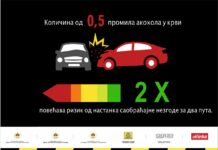 Grad Prijedor podržava republičku kampanju “Lako je alkohol odbiti”