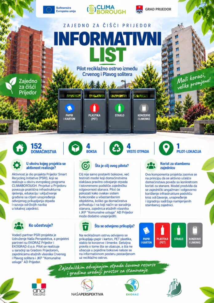 Informativni list slika